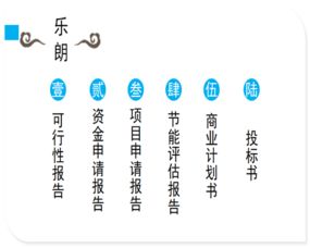 滄州地區(qū)社會(huì)穩(wěn)定風(fēng)險(xiǎn)評(píng)估報(bào)告編制服務(wù)分析——以河南樂(lè)朗企業(yè)管理咨詢?yōu)槔? class=