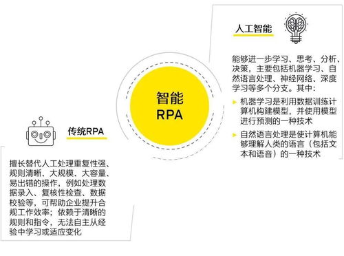 乘風(fēng)破浪，變革轉(zhuǎn)型 風(fēng)險管理咨詢服務(wù)的未來展望